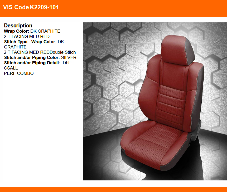 K2209-101